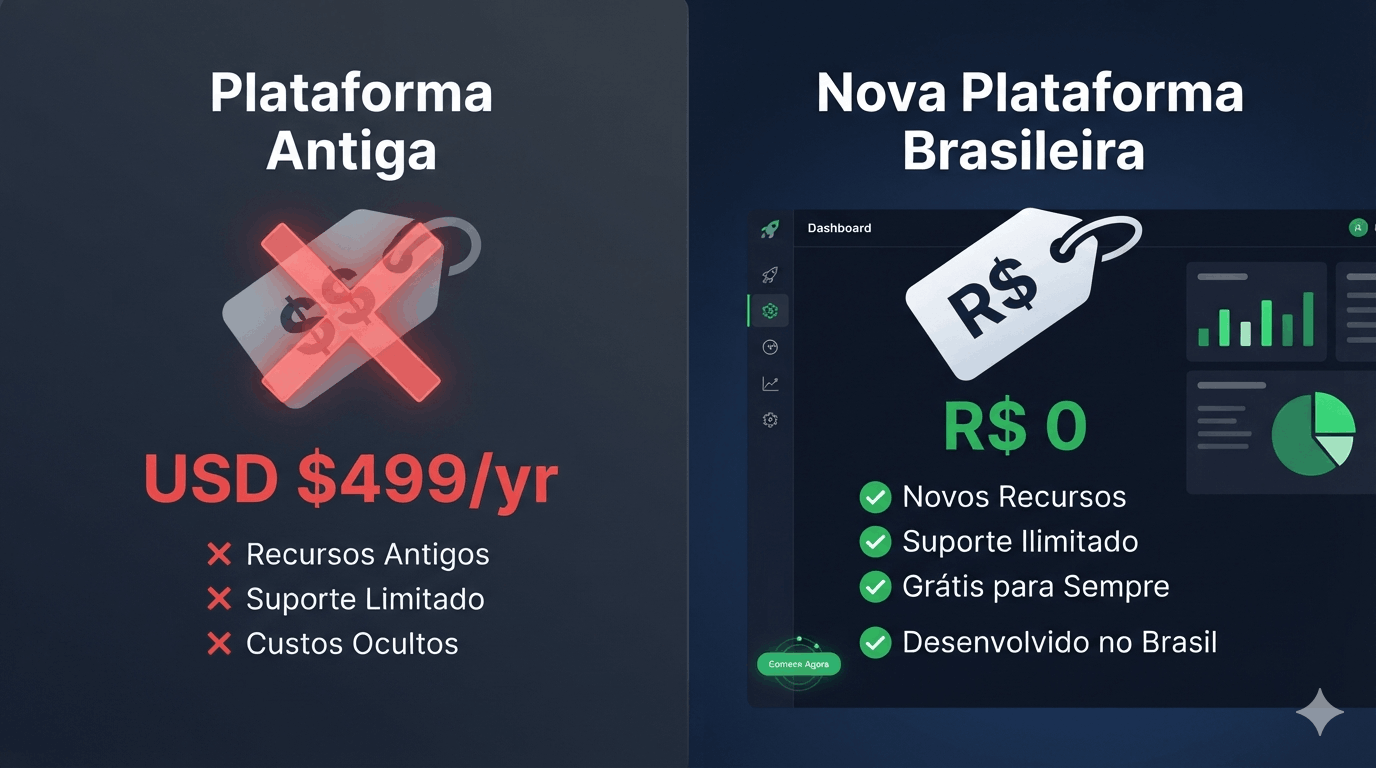 Alternativa ao WebinarJam no Brasil: guia honesto para infoprodutores